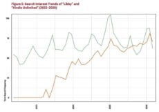 📈 A treasure trove of data